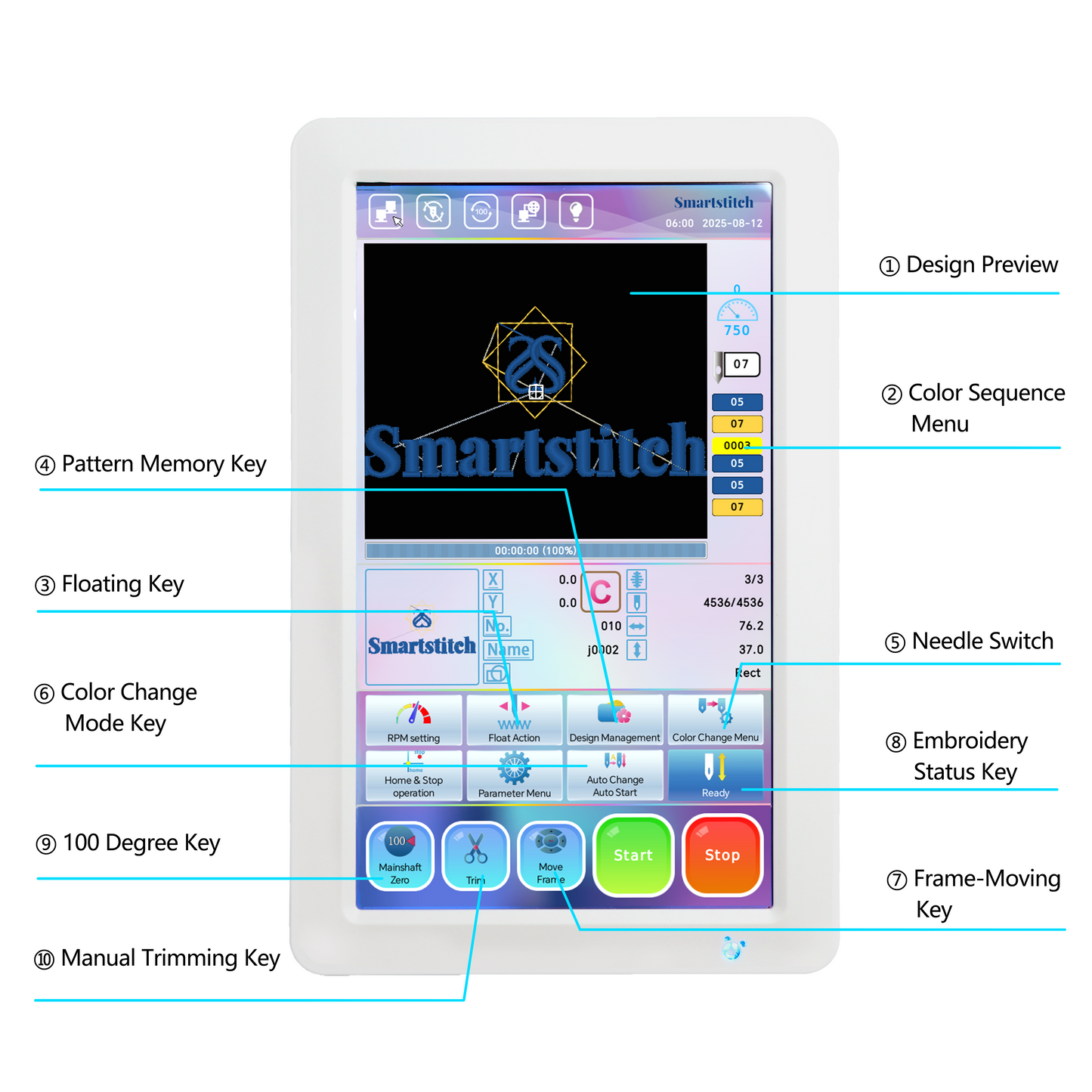 Smartstitch Embroidery Machine S1201, 12 Needles, WiFi Available, Max Speed 1200RPM, Embroidery Machine for Caps and Clothing with 9.5"x12.6" Embroidery Area (including embroidery starter kit)