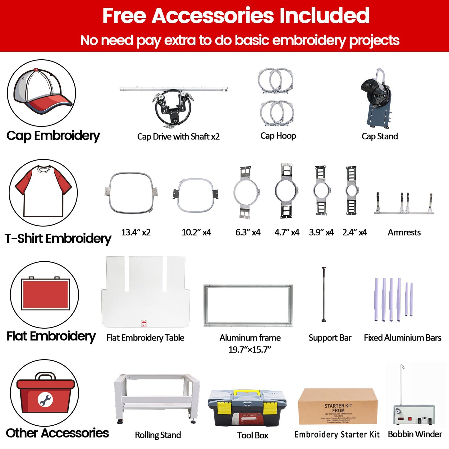 Smartstitch S-1502HC Beast Embroidery Machine with 15 Needles, WiFi Available, Max Speed 1200RPM, Embroidery Machine for Caps and Clothing with 20"x16" Embroidery Area