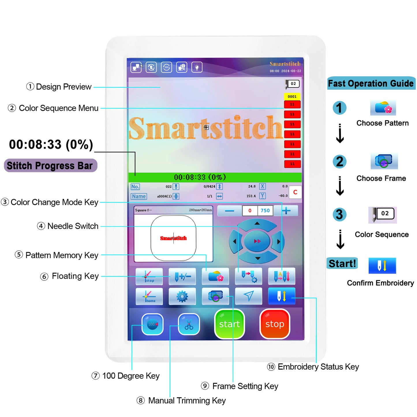 Smartstitch Embroidery Machine S1501, 15 Needles, WiFi Available, 12" Touch Screen, Max Speed 1200RPM, Commercial Embroidery Machine for Caps and Clothing with 20"x14" Embroidery Area (including embroidery starter kit)