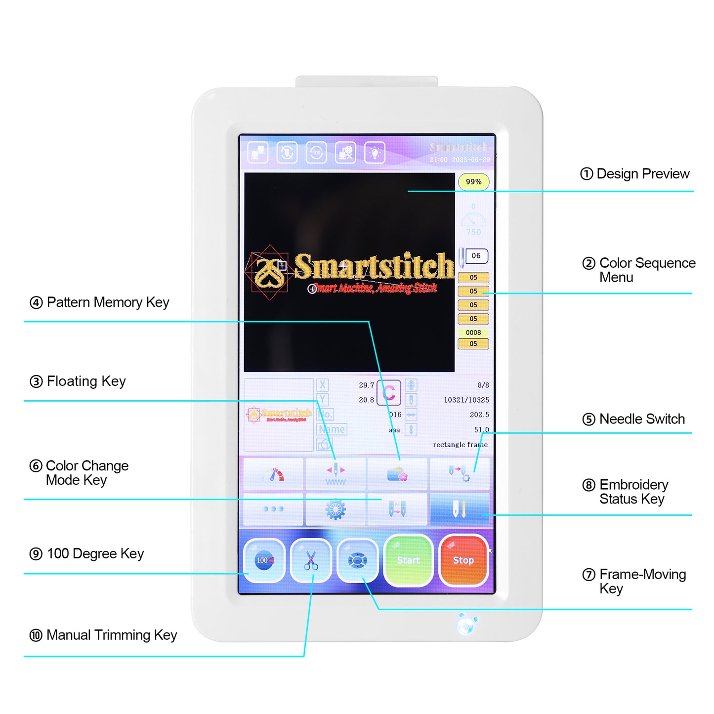 Smartstitch Embroidery Machine S1001, 10 Needles, WiFi Available, 7" Touch Screen, Max Speed 1200RPM, Embroidery Machine for Caps and Clothing with 9.5"x14.2" Embroidery Area (including embroidery starter kit)