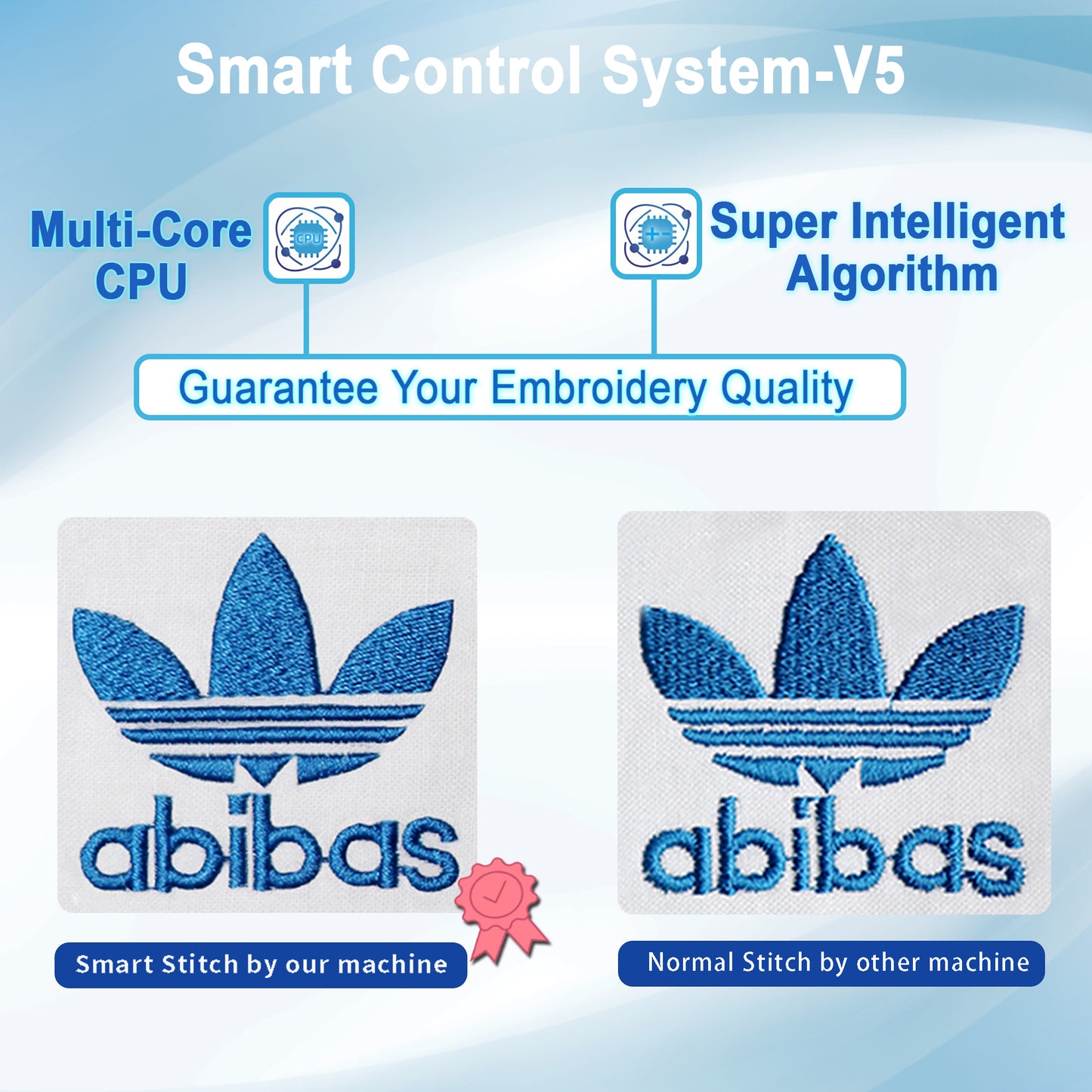 Smartstitch Embroidery Machine S1501, 15 Needles, WiFi Available, 12" Touch Screen, Max Speed 1200RPM, Commercial Embroidery Machine for Caps and Clothing with 20"x14" Embroidery Area (including embroidery starter kit)