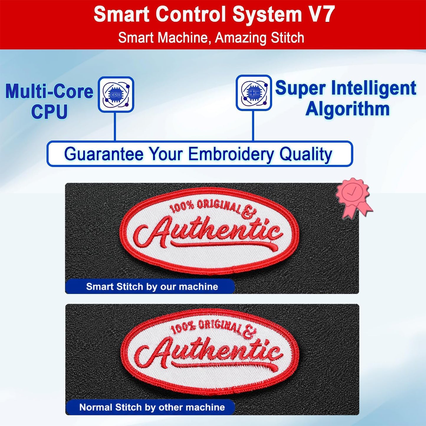 Smartstitch Embroidery Machine S1501, 15 Needles, WiFi Available, 12" Touch Screen, Max Speed 1200RPM, Commercial Embroidery Machine for Caps and Clothing with 20"x14" Embroidery Area (including embroidery starter kit)