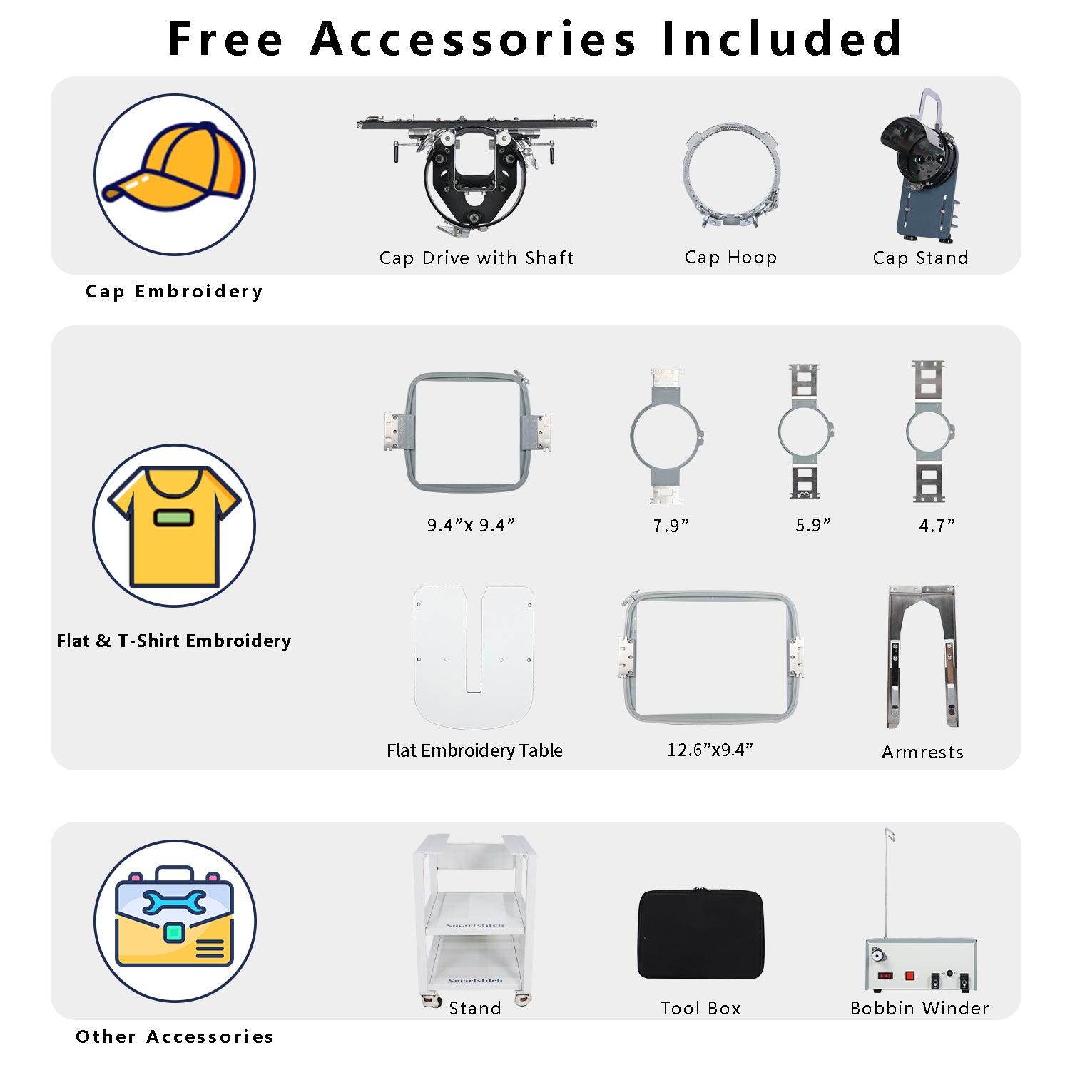 Daylight Stitch Smart 2 Zubehör Set - Musterhalterung & Lupenleuchte Für Stickarbeiten