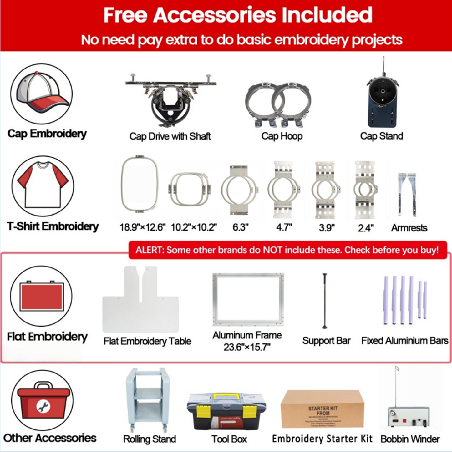 Smartstitch S-1501 Plus Beast Embroidery Machine with 15 Needles, WiFi Available, Max Speed 1200RPM, Embroidery Machine for Caps and Clothing with 24"x16" Embroidery Area