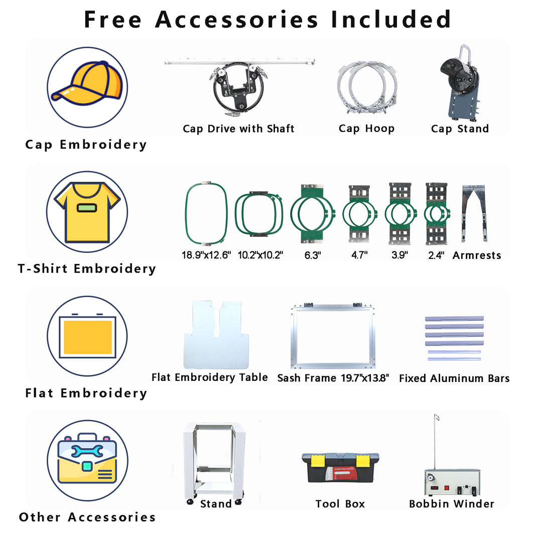 S-1501 – Smartstitch