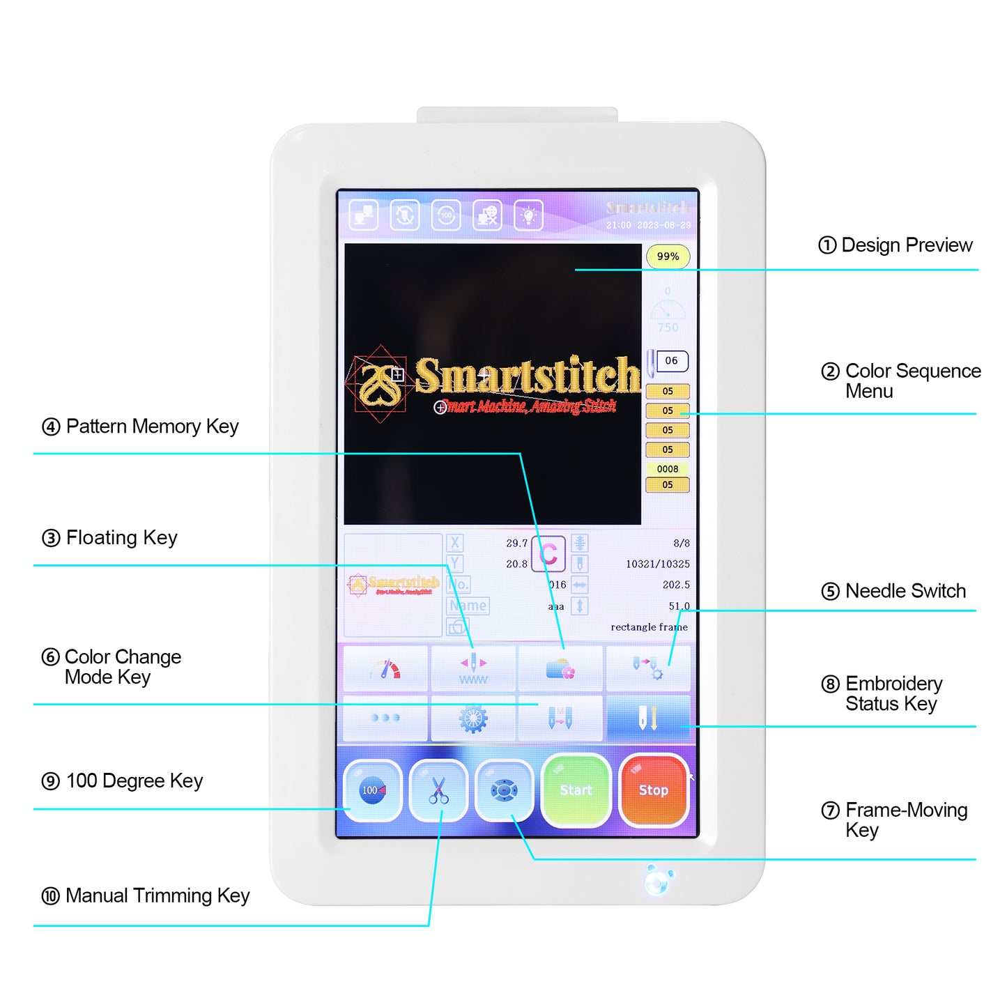 Smartstitch Embroidery Machine S1001, 10 Needles, Max Speed 1200RPM, Embroidery Machine for Caps and Clothing with 9.5"x14.2" Embroidery Area (including embroidery starter kit)