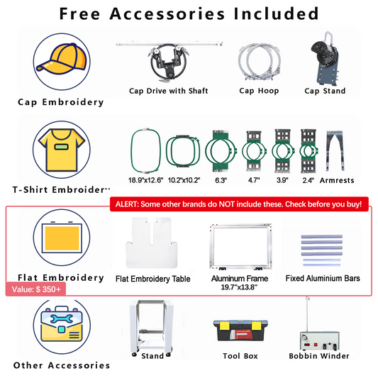 Smartstitch Embroidery Machine S1501, 15 Needles, WiFi Available, Max Speed 1200RPM, Commercial Embroidery Machine for Caps and Clothing with 20"x14" Embroidery Area (including embroidery starter kit)